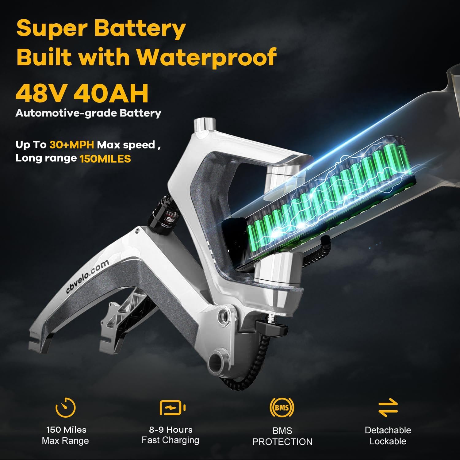 48V 40Ah E-Bike Battery